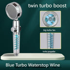 Supercharged - Shower Head Filtration Large Turbo Cyclone
