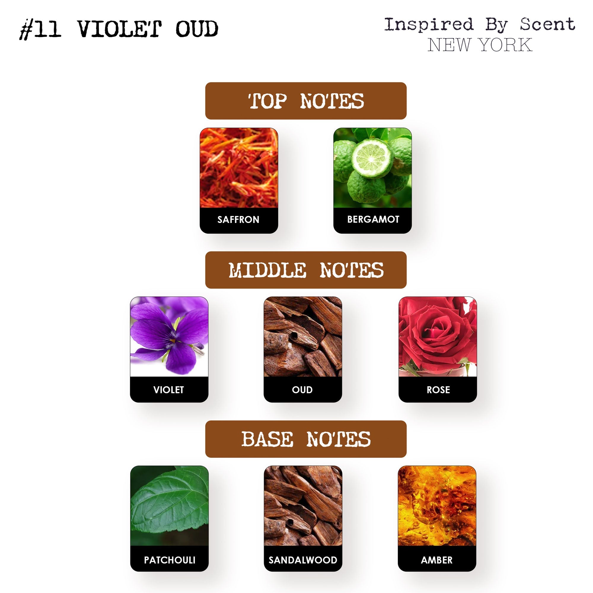Inspired by Scent - #11 Violet Oud Parfum