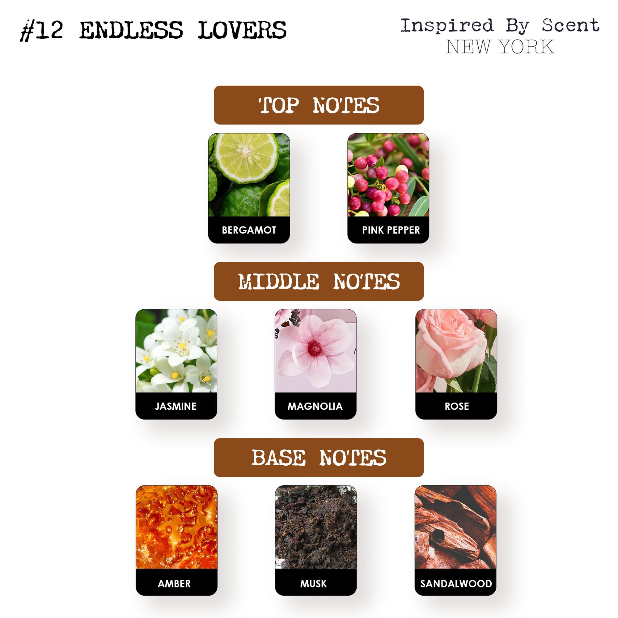 Inspired by Scent - #12 Endless Lovers Parfum