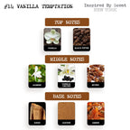 Inspired by Scent - #14 Vanilla Temptation Parfum