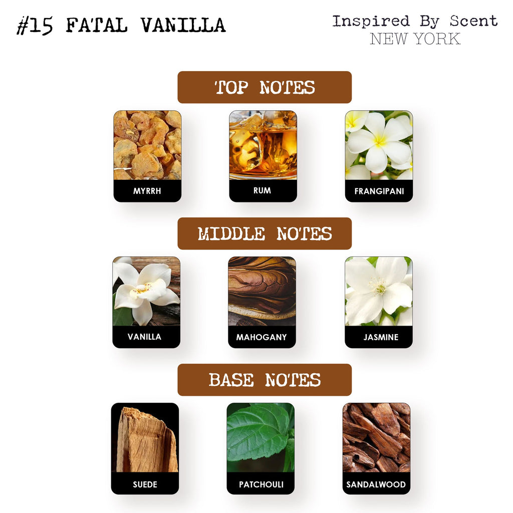 Inspired by Scent - #15 Fatal Vanilla Parfum