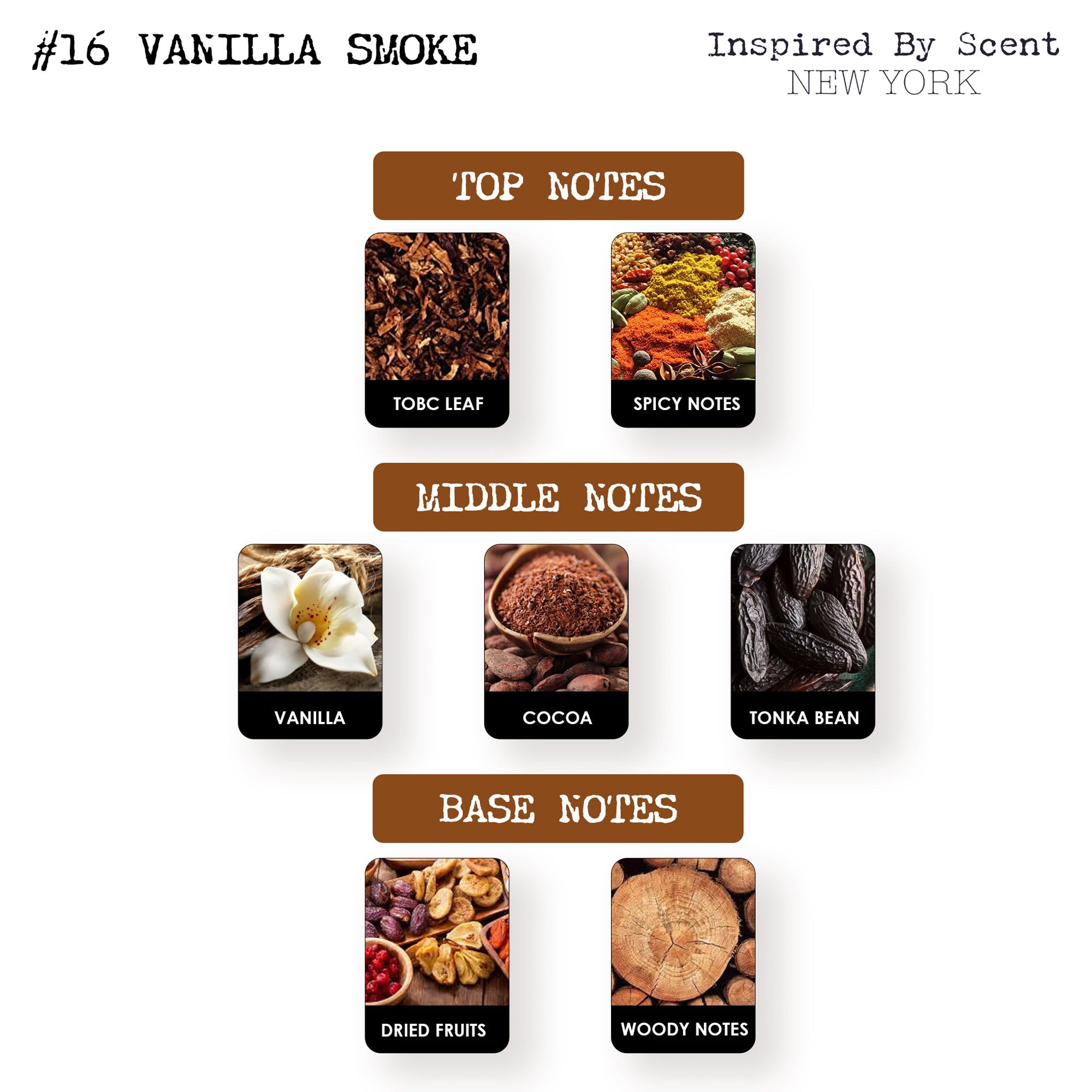 Inspired by Scent - #16 Vanilla Smoke Parfum