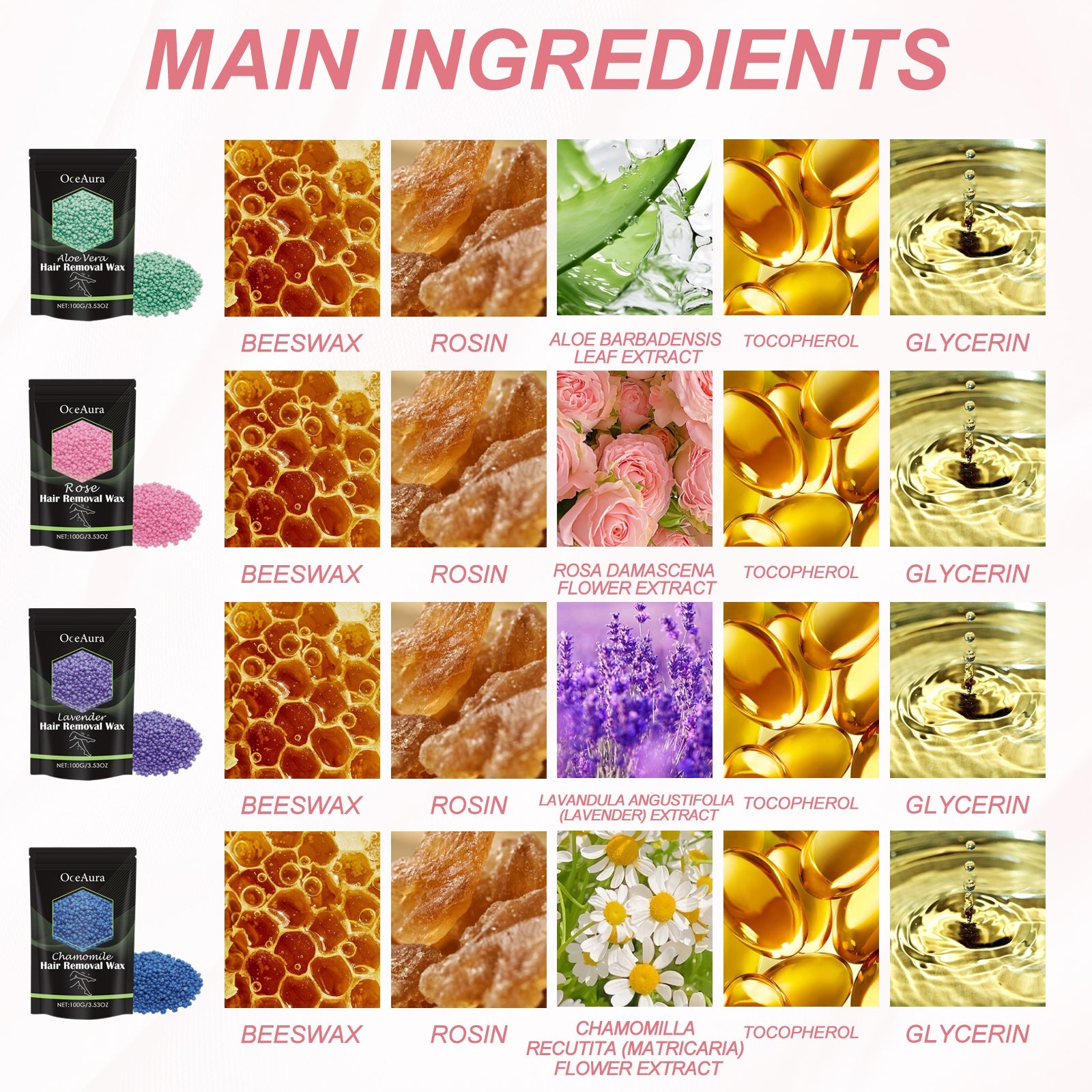 OceAura - Hair Removal Wax Beads