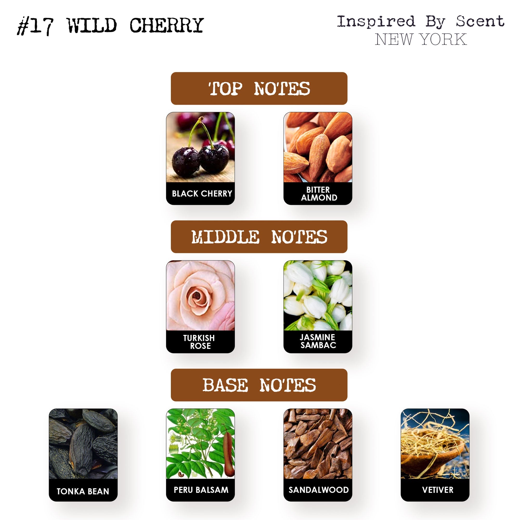 Inspired by Scent - #17 Wild Cherry Parfum