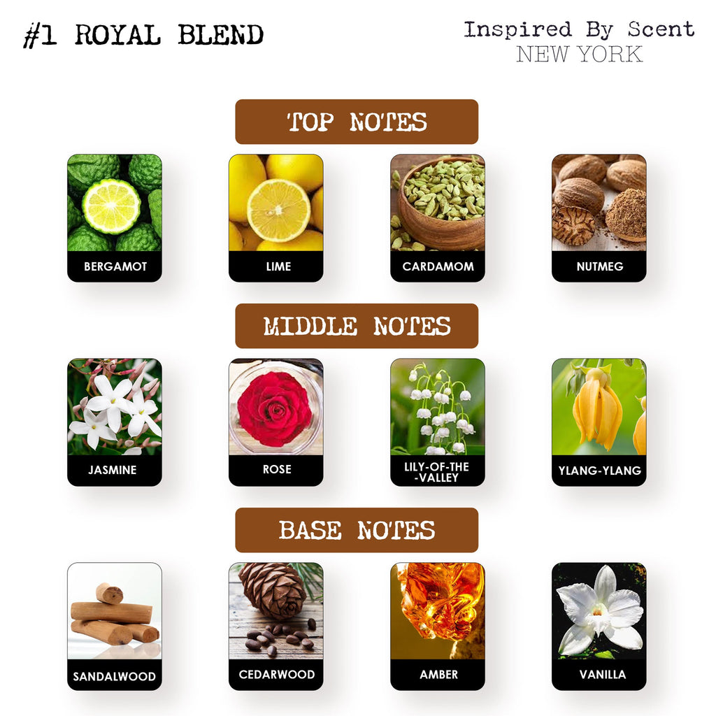 Inspired by Scent - #1 Royal Blend No. 1 Parfum