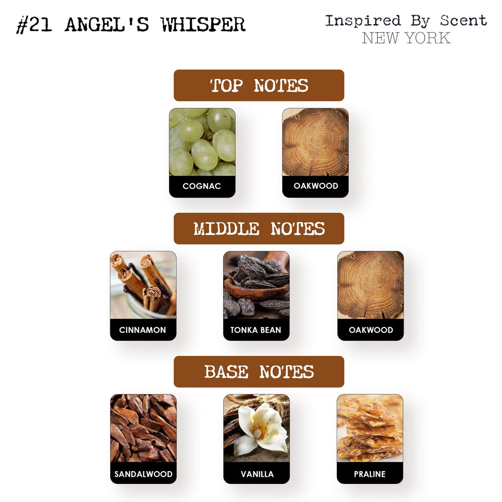 Inspired by Scent - #21 Angel’s Whisper Parfum