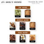Inspired by Scent - #21 Angel’s Whisper Parfum