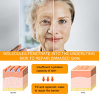 Hoygi - 5D Peptide Anti-Aging Eye Repair Cream