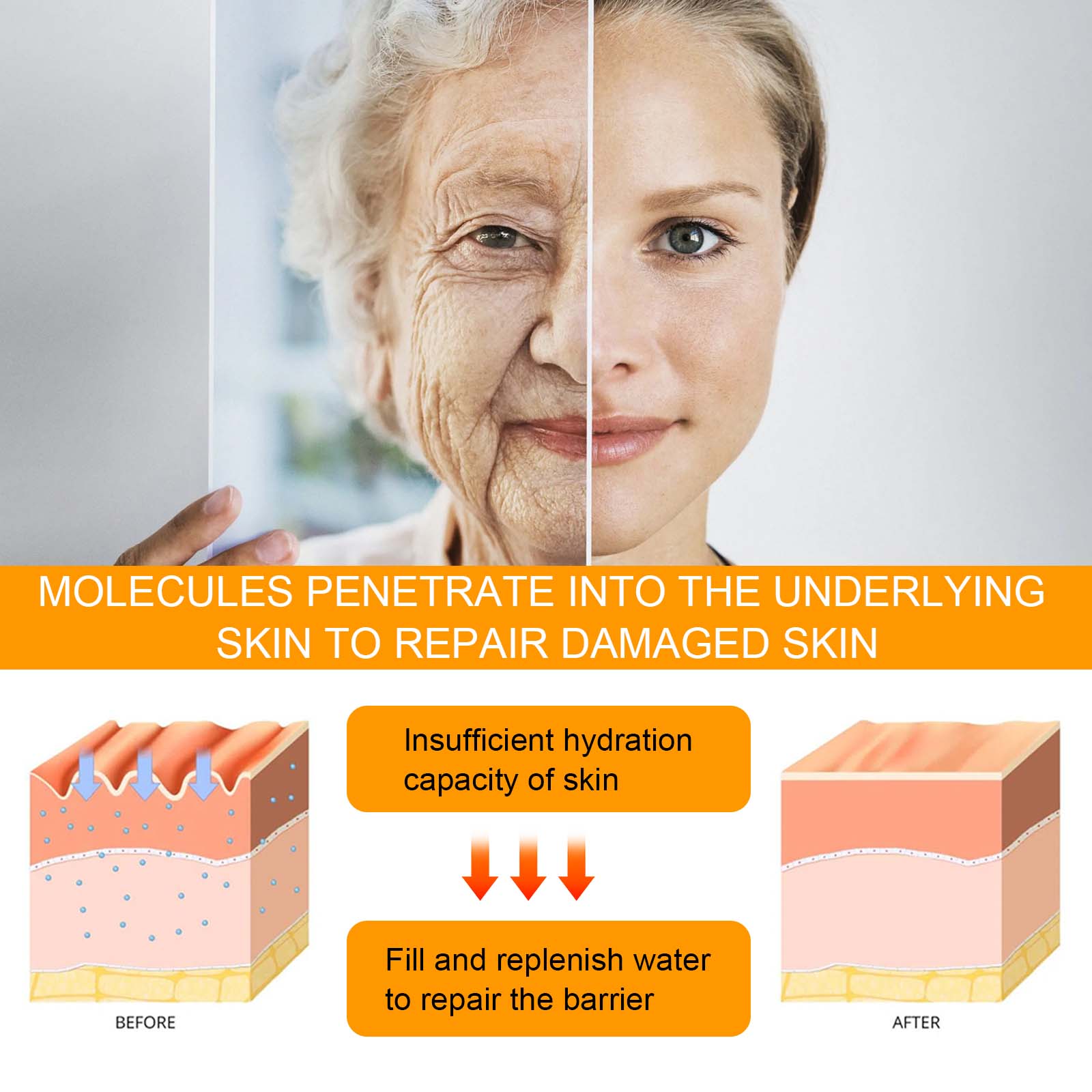 Hoygi - 5D Peptide Anti-Aging Eye Repair Cream