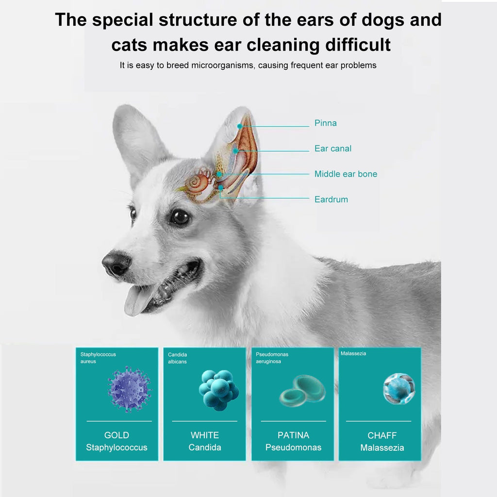 Yegbong - Pet Ear Cleansing Oil for Cats and Dogs