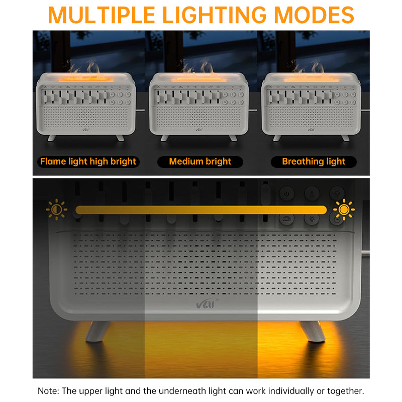 Radiohead - 8 Adjustable White Noise Aromatherapy Diffuser with Night Light, Bluetooth Speaker & Remote