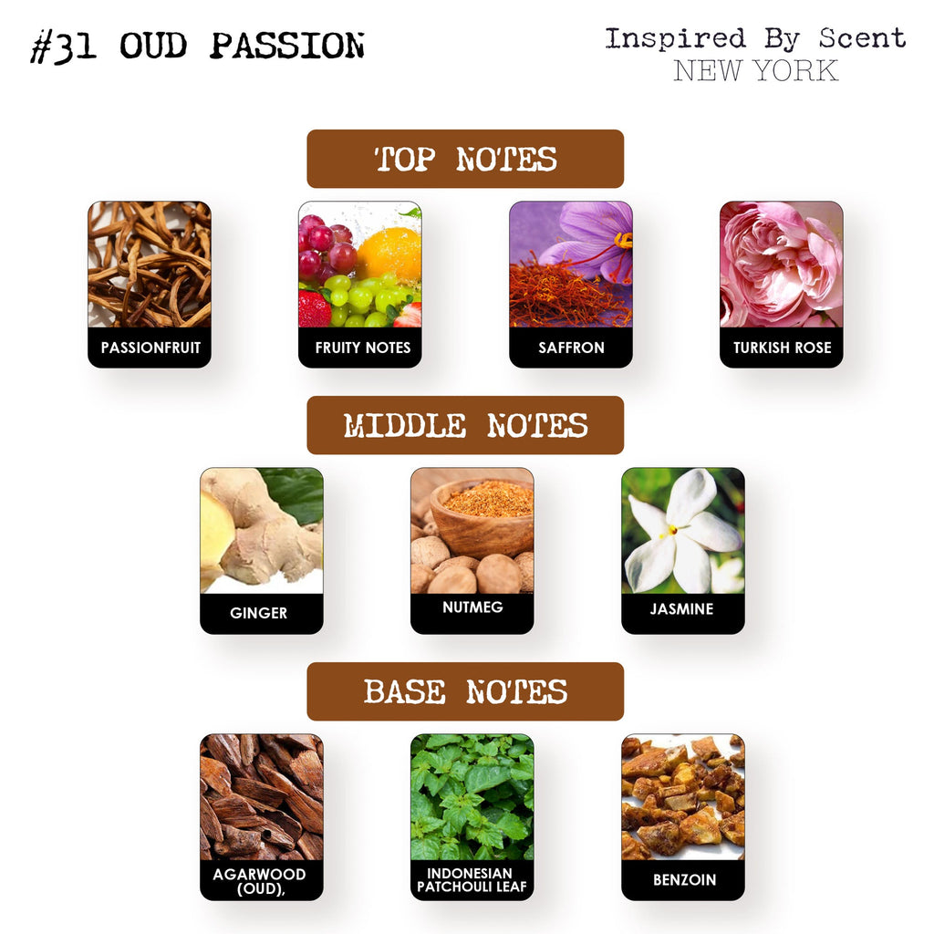 Inspired by Scent - #31 Oud Passion Parfum