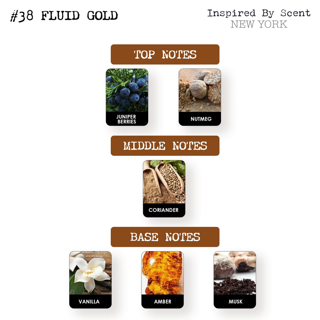 Inspired by Scent - #38 Fluid Gold Parfum