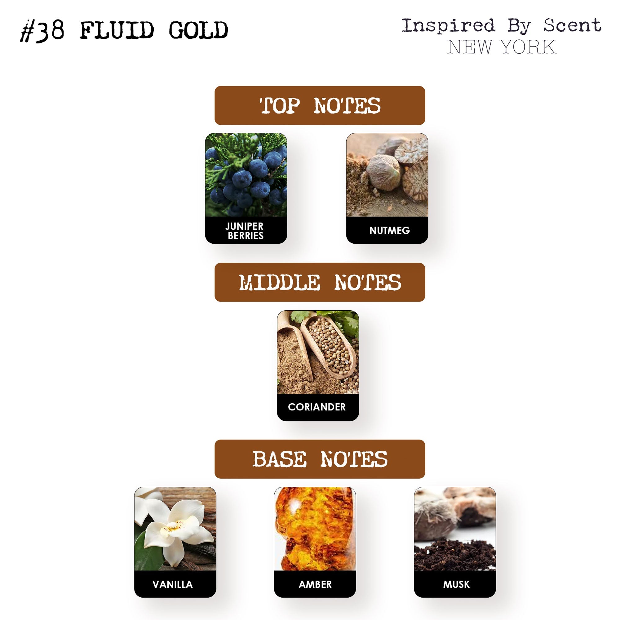 Inspired by Scent - #38 Fluid Gold Parfum
