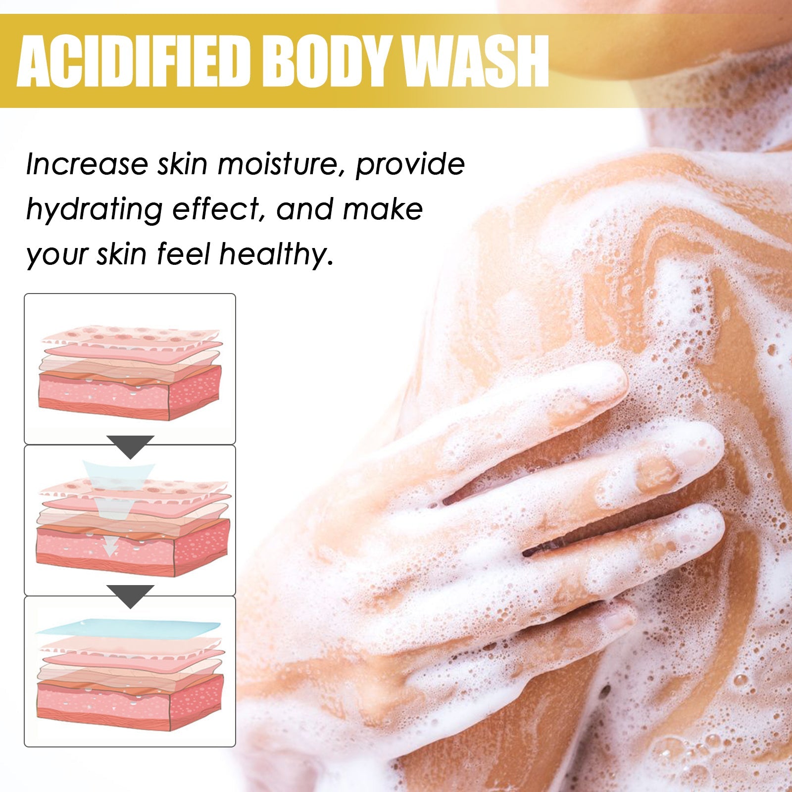 OceAura - Acidified Body Wash - Toasted Coconut