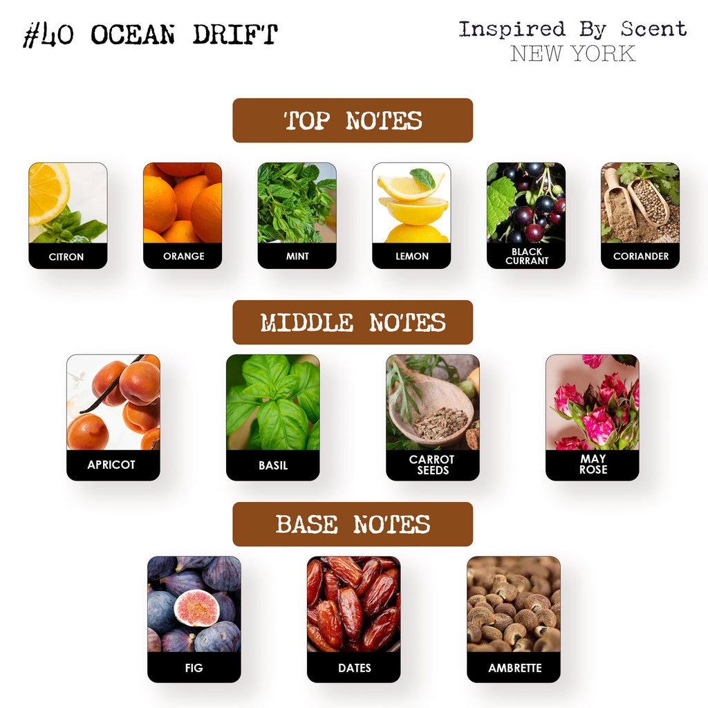 Inspired by Scent - #40 Ocean Drift Parfum
