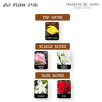 Inspired by Scent - #42 Flora D’or Parfum