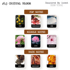 Inspired by Scent - #43 Crystal Bloom Parfum