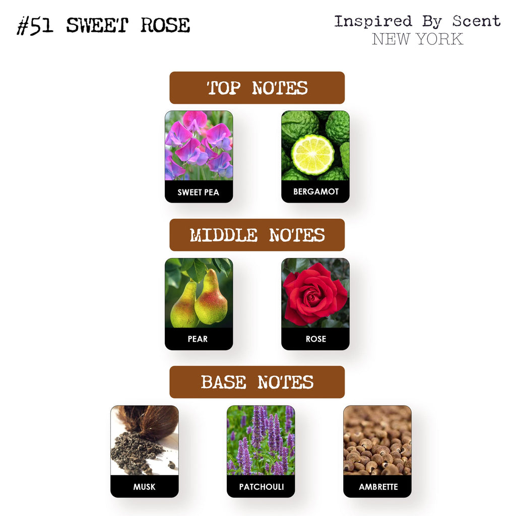 Inspired by Scent - #51 Sweet Rose Parfum