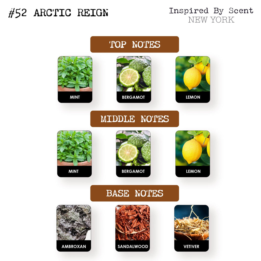 Inspired by Scent - #52 Arctic Reign Parfum