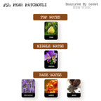 Inspired by Scent - #54 Pear Patchouli Parfum