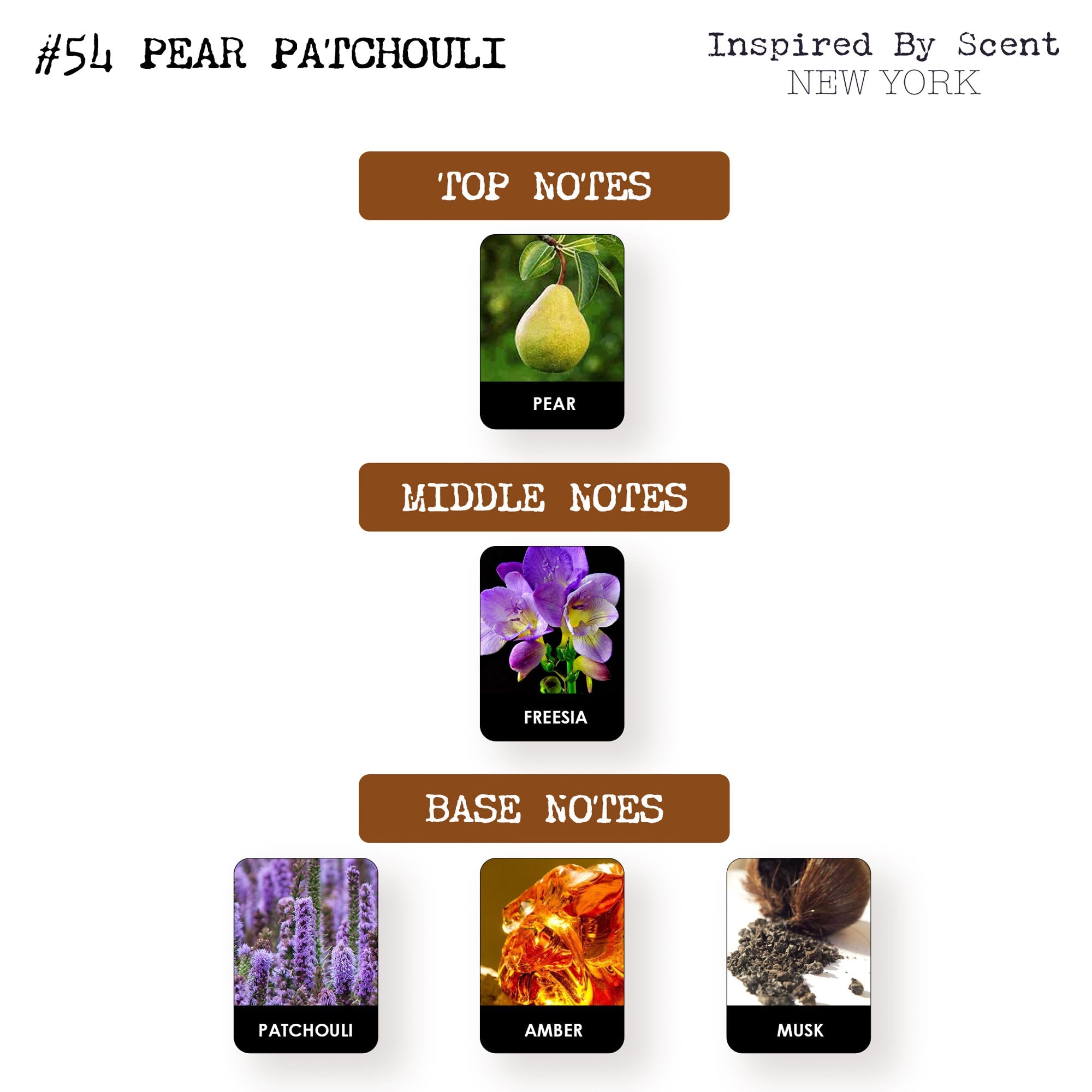 Inspired by Scent - #54 Pear Patchouli Parfum