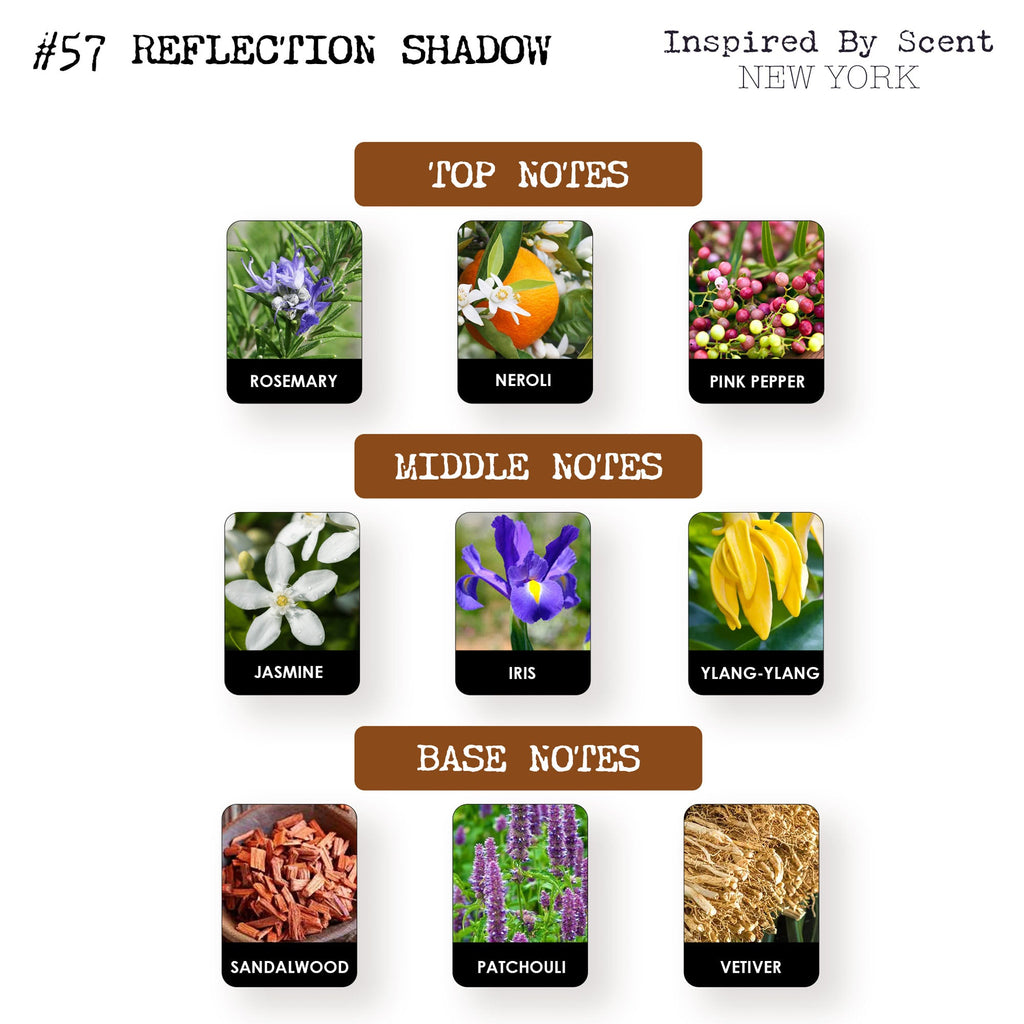 Inspired by Scent - #57 Reflection Shadow Parfum
