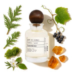 Inspired by Scent - #58 Ivy Cypress Parfum