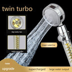 Supercharged - Shower Head Filtration Large Turbo Cyclone