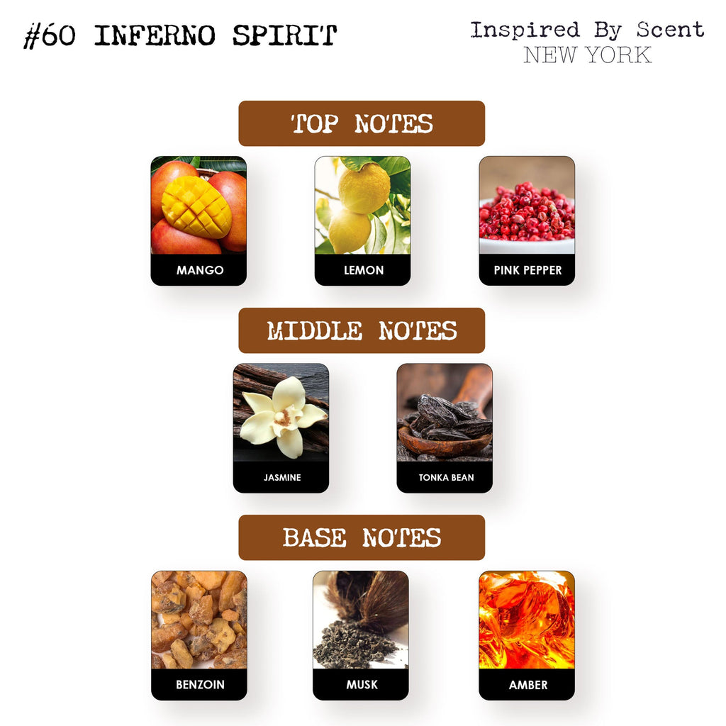Inspired by Scent - #60 Inferno Spirit Parfum