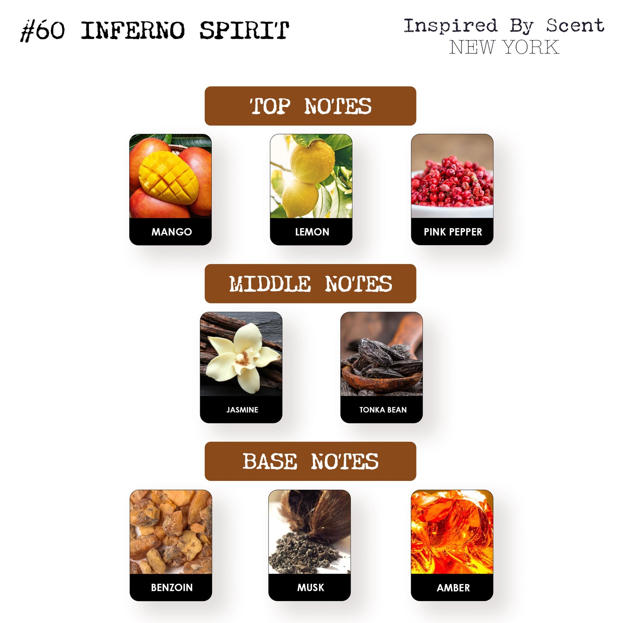 Inspired by Scent - #60 Inferno Spirit Parfum
