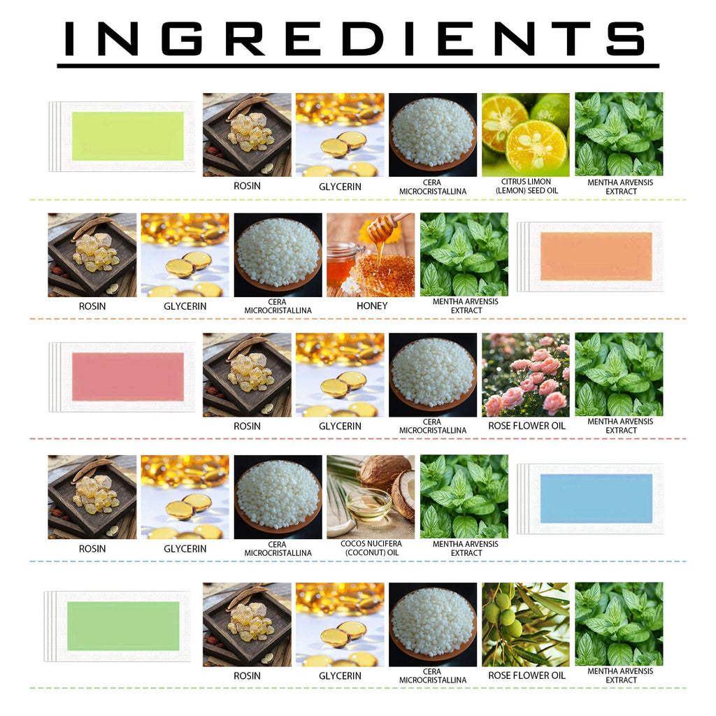 Eelhoe - Hair Removal Wax Strips Scented Collection