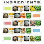 Eelhoe - Hair Removal Wax Strips Scented Collection