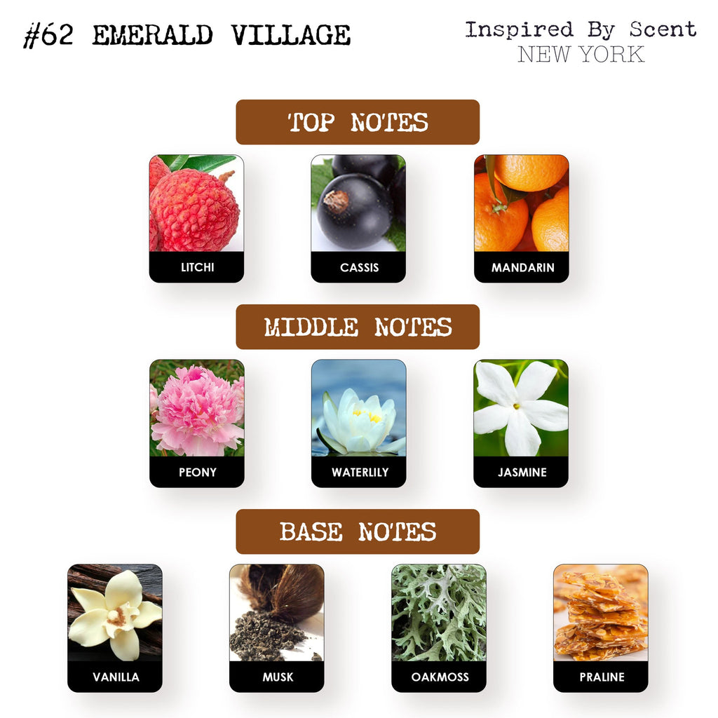 Inspired by Scent - #62 Emerald Village Parfum
