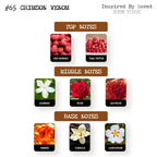 Inspired by Scent - #66 Island Innocence Parfum