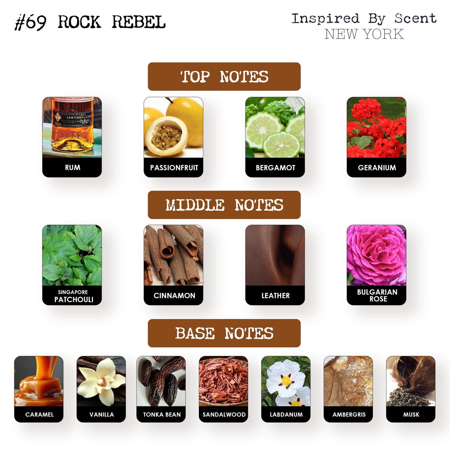 Inspired by Scent - #69 Rock Rebel Parfum