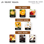 Inspired by Scent - #6 Velvet Valaya Parfum