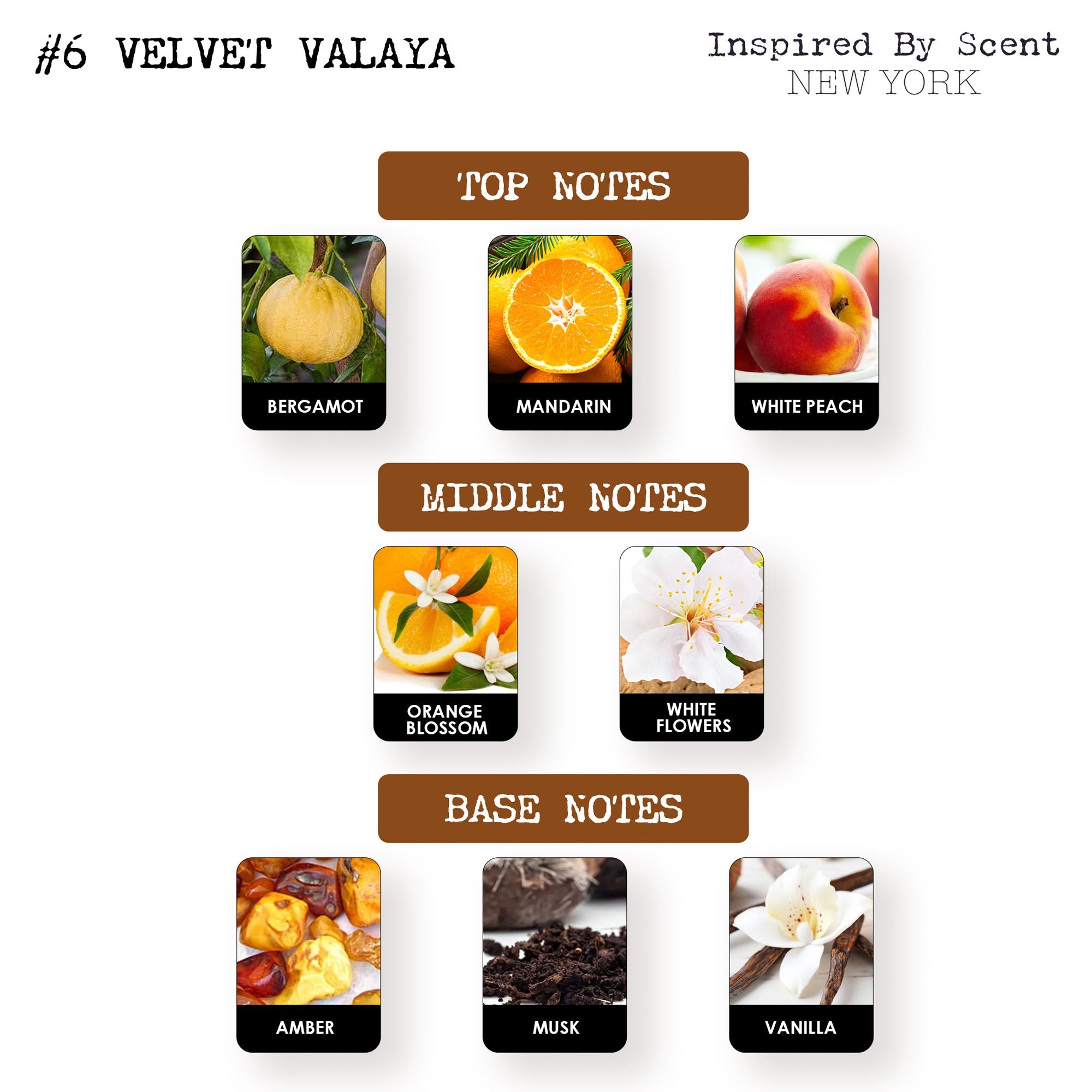 Inspired by Scent - #6 Velvet Valaya Parfum