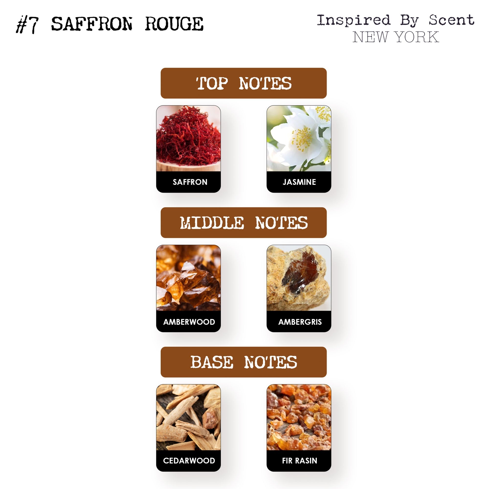 Inspired by Scent - #7 Saffron Rouge Parfum