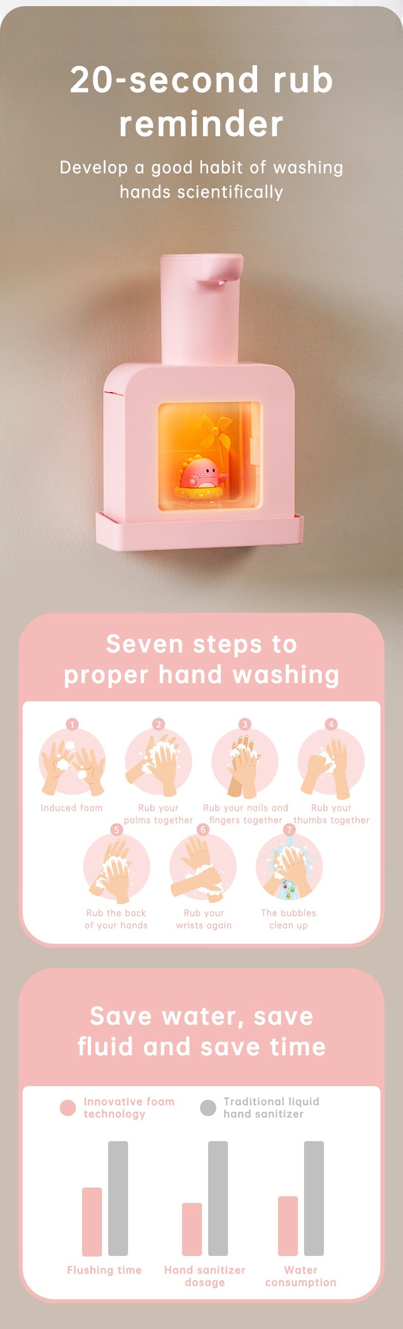 Cute Cat Rechargeable Touchless Automatic Soap Dispenser 400ml with Night Light