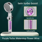 Supercharged - Shower Head Filtration Large Turbo Cyclone