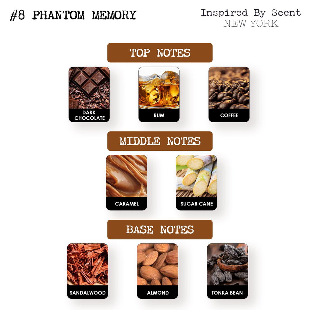 Inspired by Scent - #8 Phantom Memory Parfum