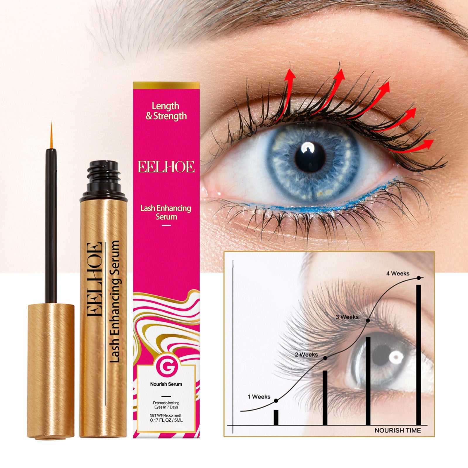 Eelhoe - Eyelash Enhancing Serum