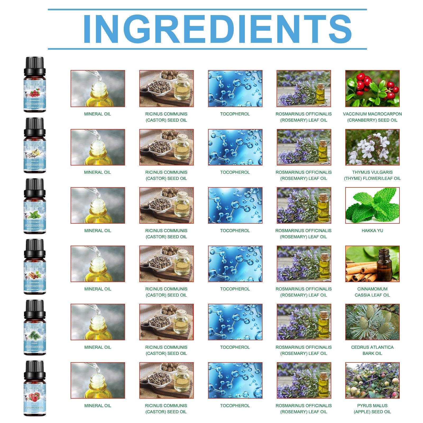 Jue Fish - Winter Fairyland Essential Oils for Aromatherapy