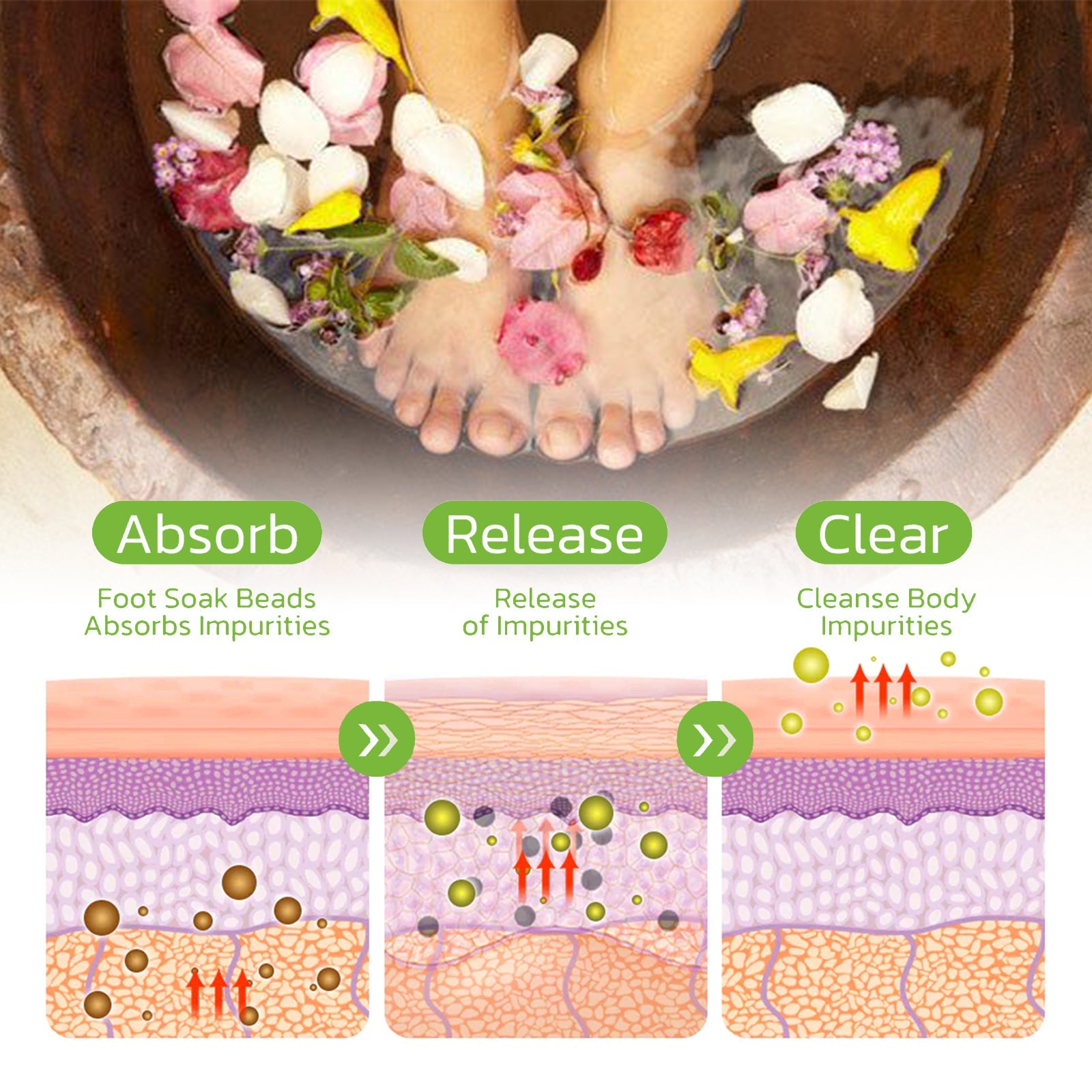 South Moon - Herbal Soothing Foot Soak