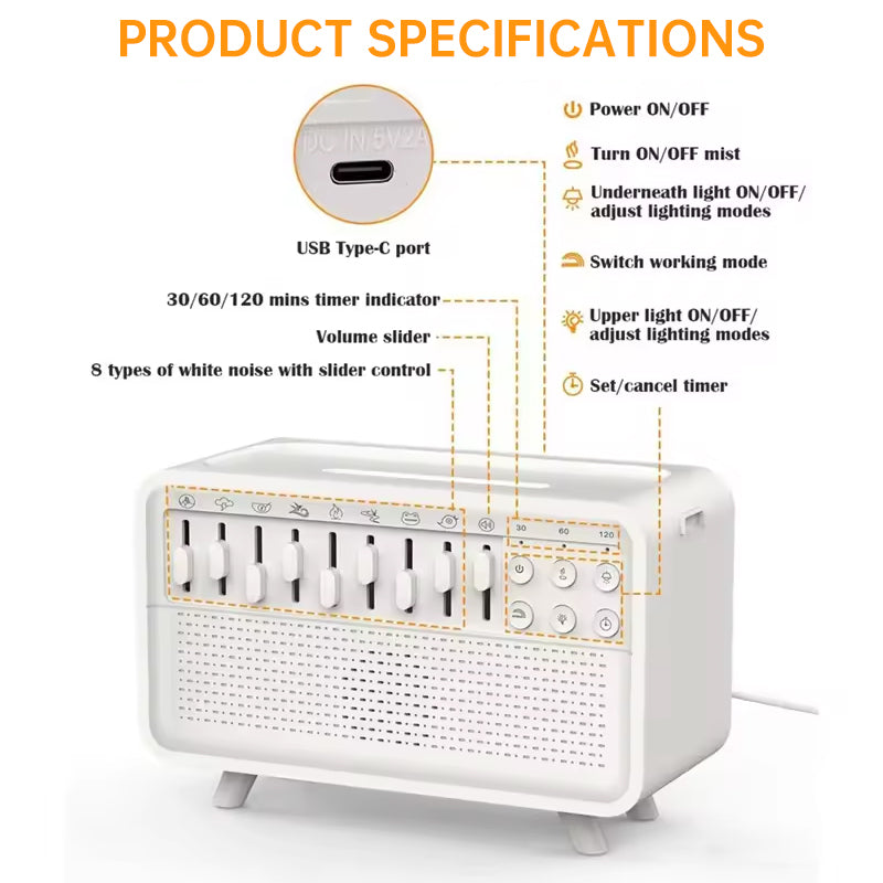 Radiohead - 8 Adjustable White Noise Aromatherapy Diffuser with Night Light, Bluetooth Speaker & Remote