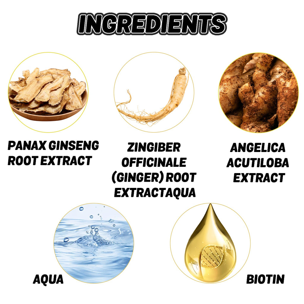 Wiyun - Biotin Cream