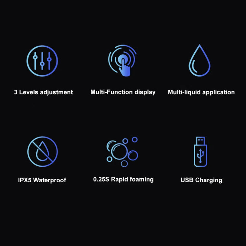 Touchless USB Liquid/Foam Wall-mounted Soap/Sanitizer Dispenser
