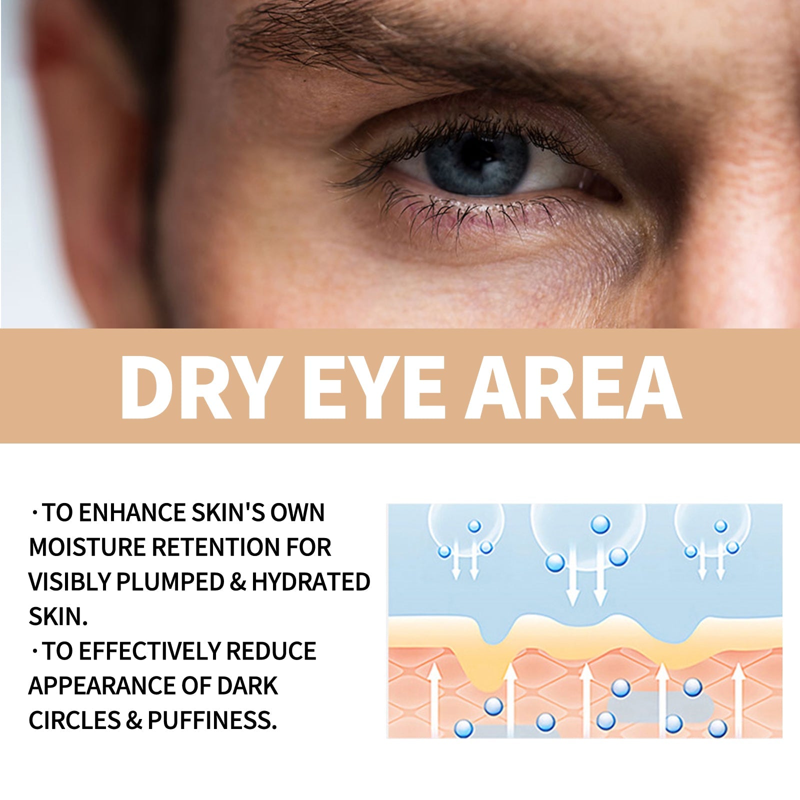 East Moon - Men’s Expert Hydrate Energetic Eye Roller