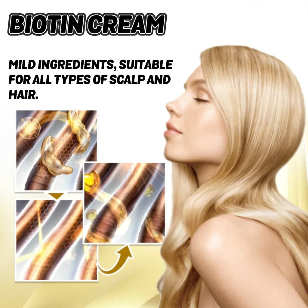 Wiyun - Biotin Cream
